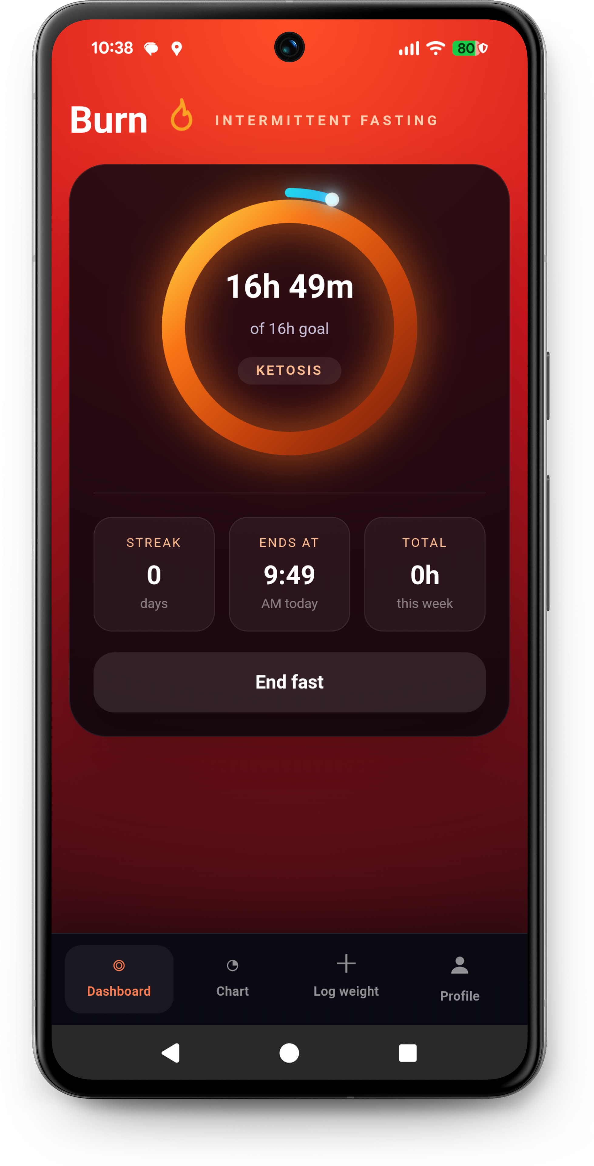 Burn intermittent fasting tracker app screenshot showing the live fasting ring