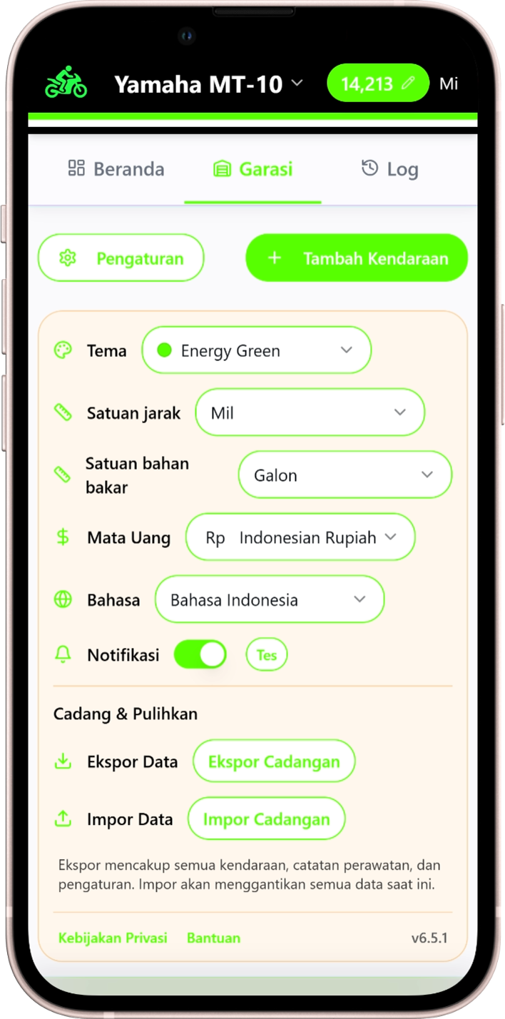 Layar pelacakan bahan bakar Moto Shed